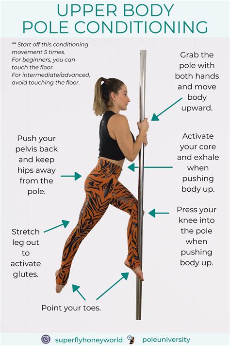 This book analyses the physiology of pole dance and provides a step-by-step formula so you can benchmark your strength and flexibility and work towards improving it in a logical, progressive way that is unique to pole. . Strength and conditioning for pole pdf